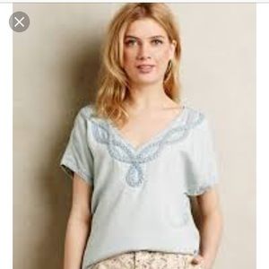 Holding Horses Chambrey